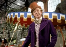 The Magic Reborn: How ‘Willy Wonka & the Chocolate Factory’ Captivates Hearts in 2024
