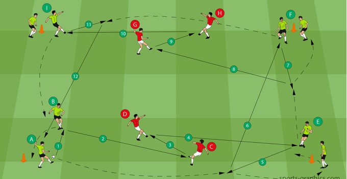 Understanding Passing Accuracy in Modern Sports